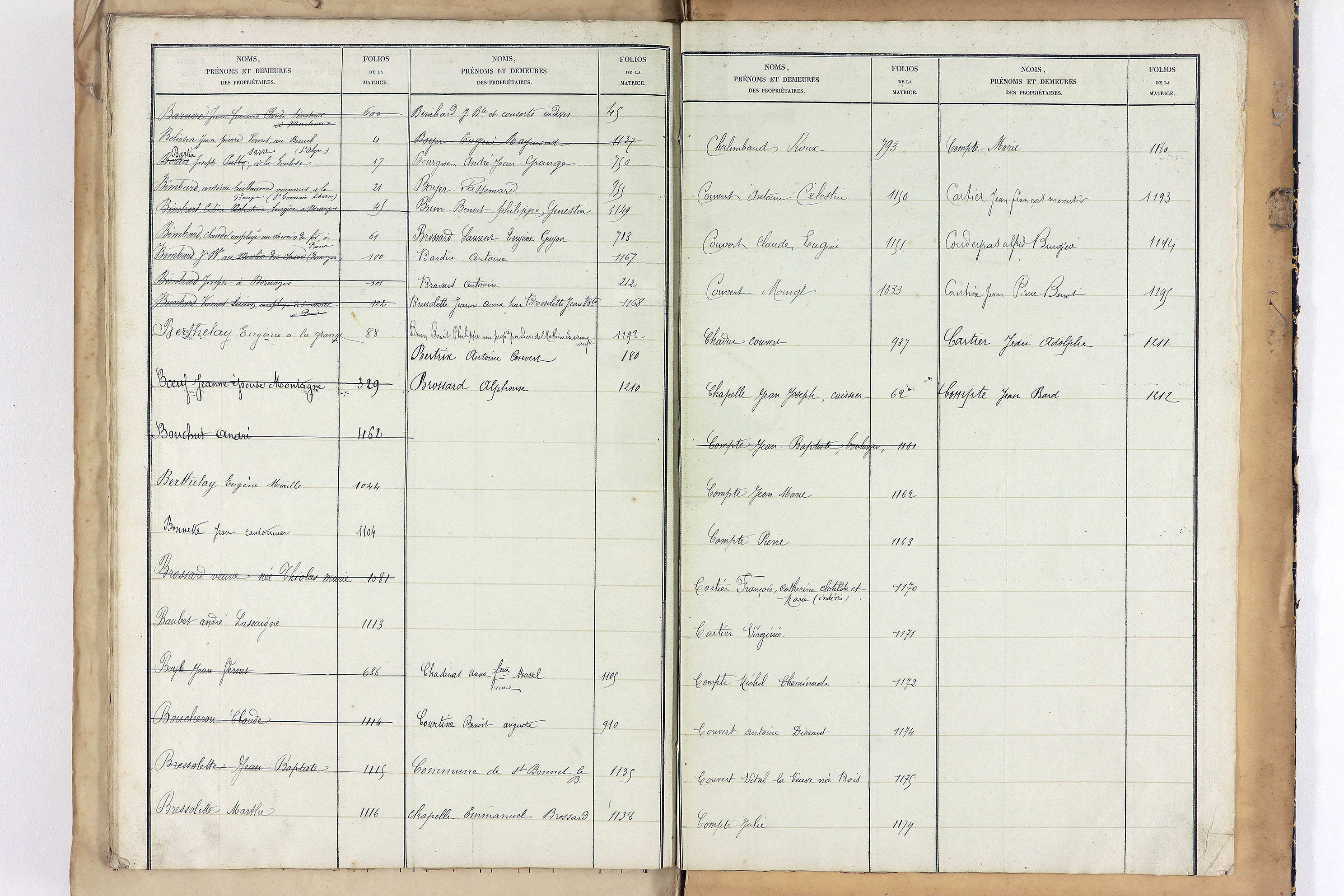 Saint-Bonnet-le-Bourg - P 12851      Folios 1044 à 1223