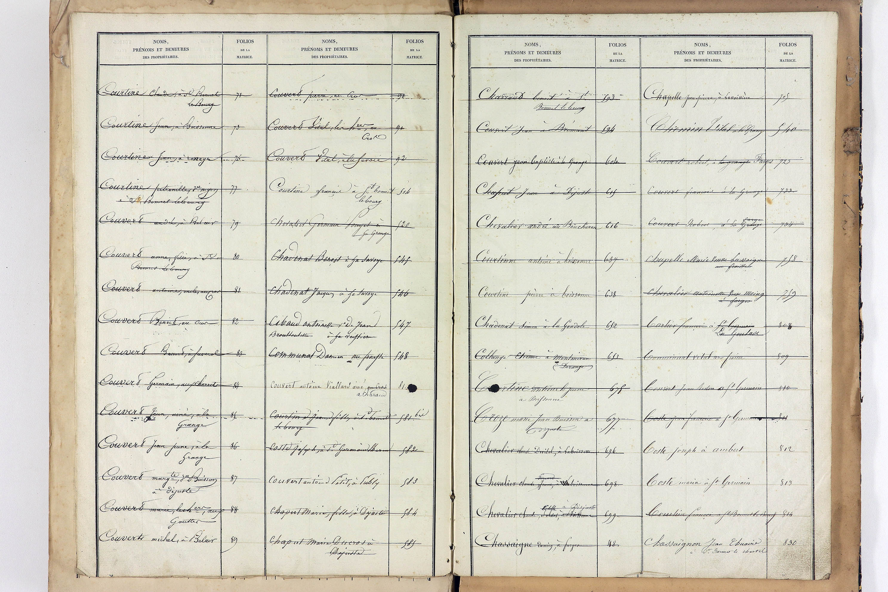 Saint-Bonnet-le-Bourg - P 12851      Folios 1044 à 1223