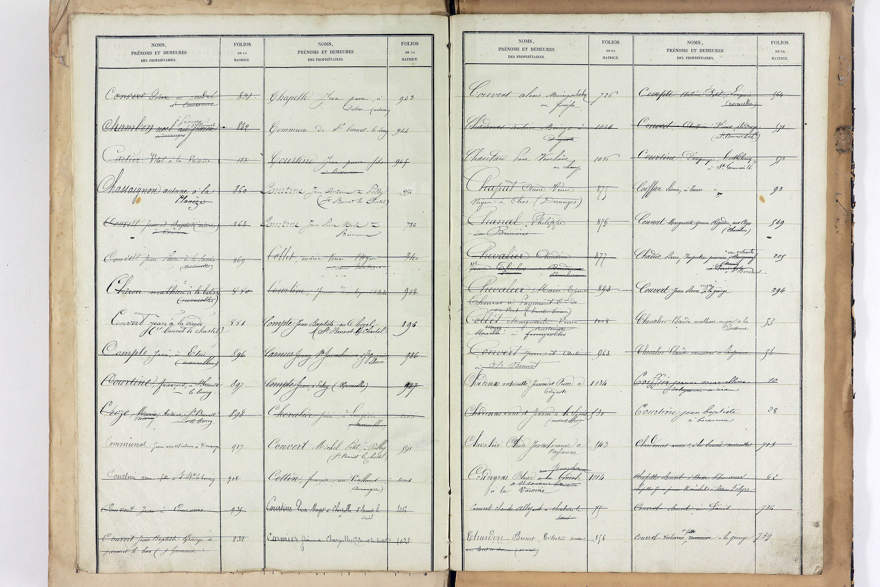 Saint-Bonnet-le-Bourg - P 12851      Folios 1044 à 1223