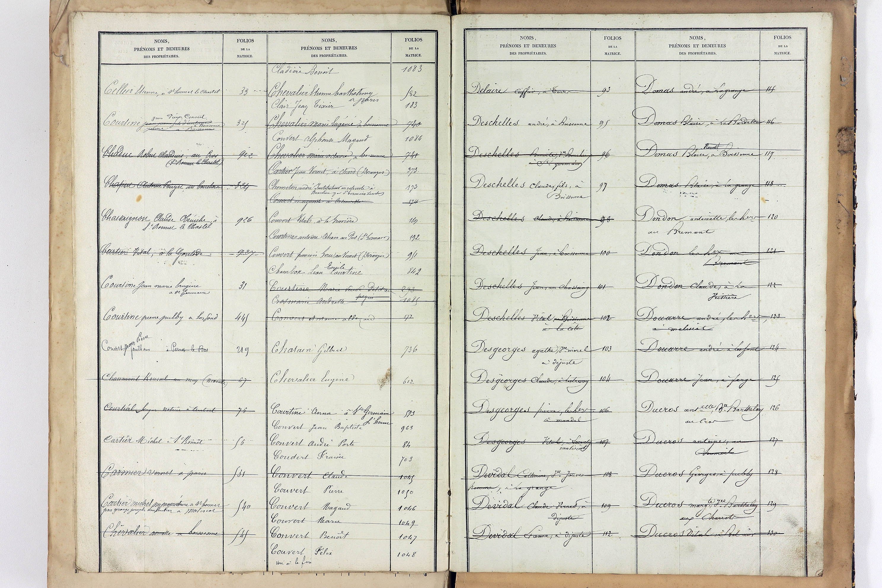 Saint-Bonnet-le-Bourg - P 12851      Folios 1044 à 1223