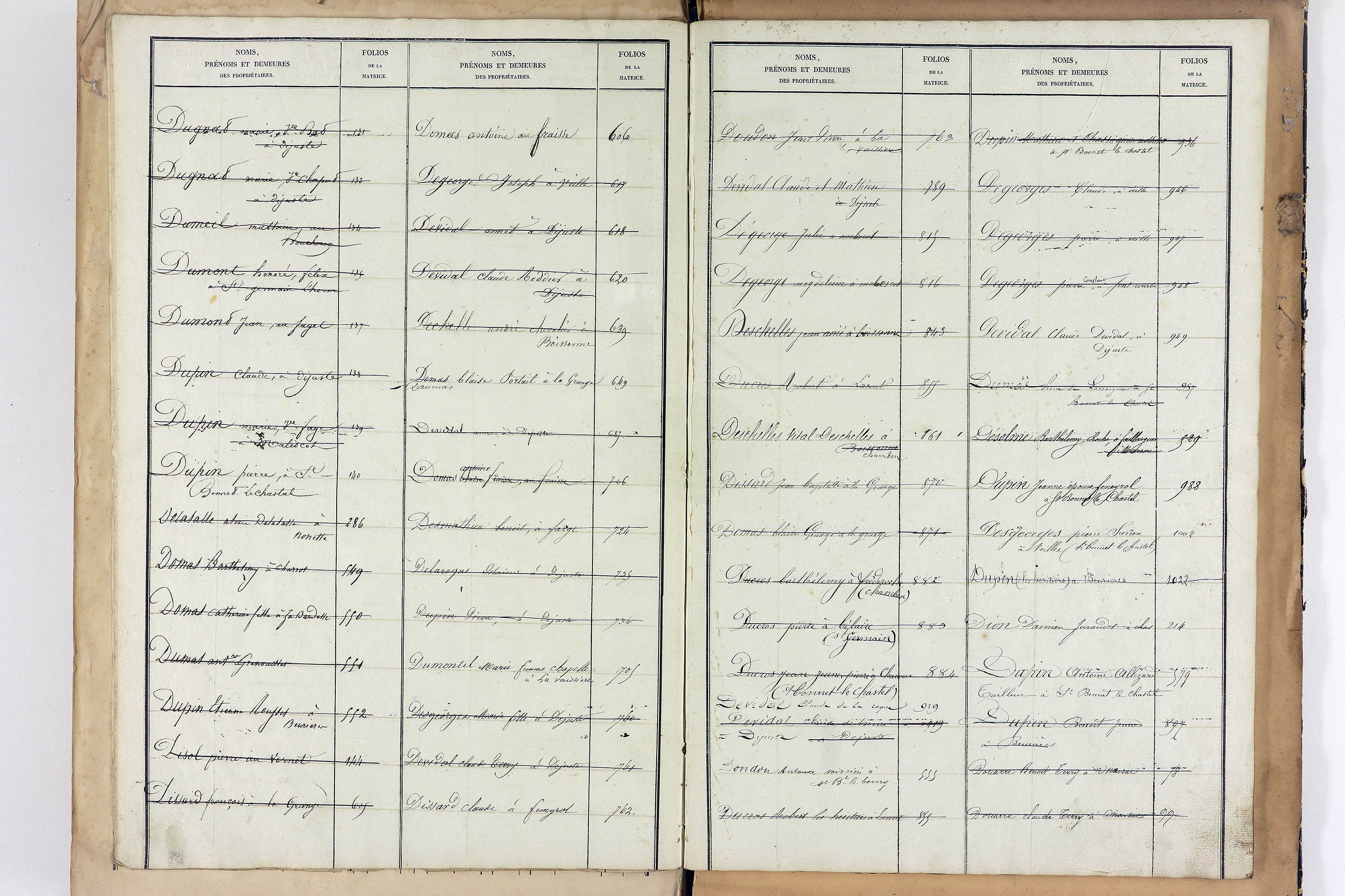 Saint-Bonnet-le-Bourg - P 12851      Folios 1044 à 1223
