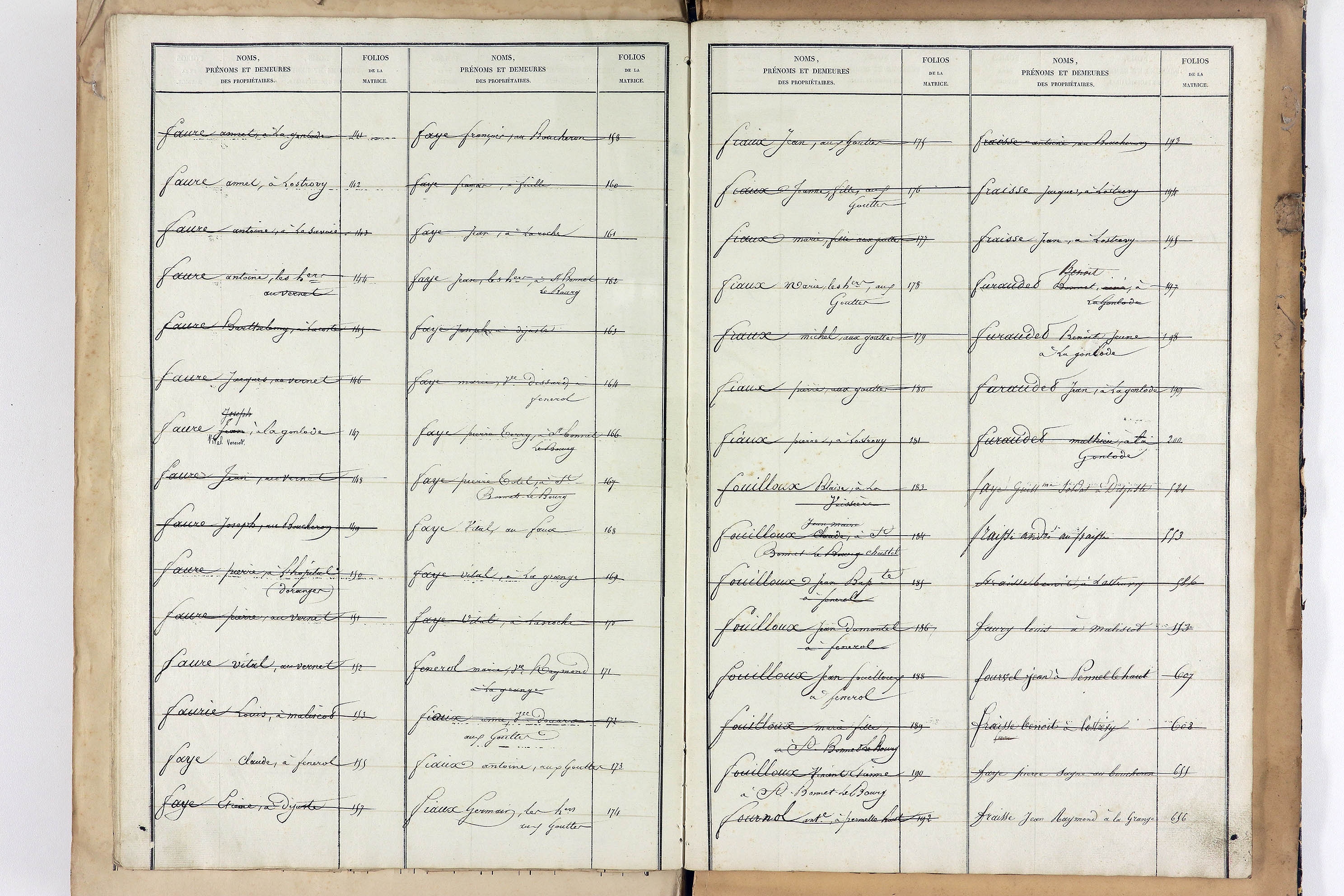 Saint-Bonnet-le-Bourg - P 12851      Folios 1044 à 1223