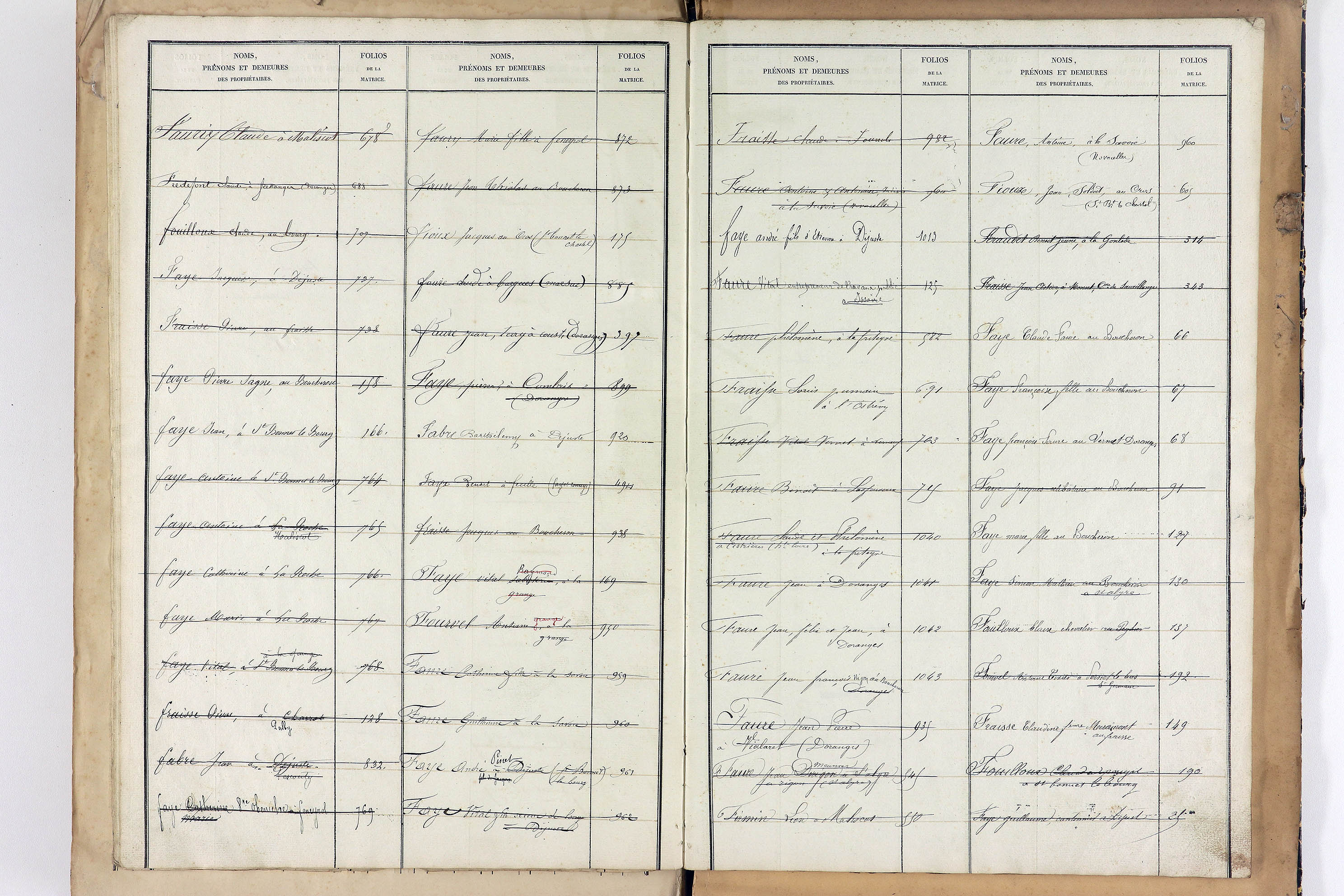 Saint-Bonnet-le-Bourg - P 12851      Folios 1044 à 1223