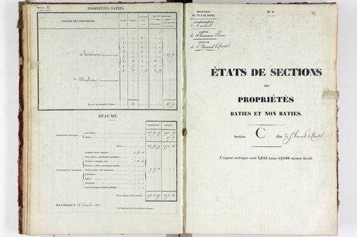 Saint-Bonnet-le-Chastel - P 12522/3      Section C