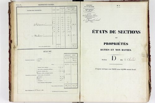 Saint-Bonnet-le-Chastel - P 12522/4      Section D