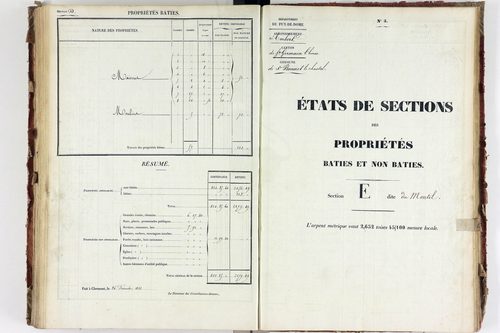 Saint-Bonnet-le-Chastel - P 12522/5      Section E