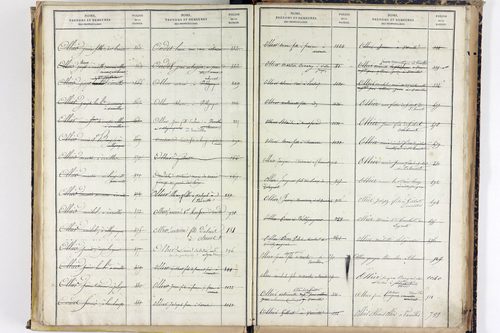 Saint-Bonnet-près-Orcival - P 9786      Folios 1141 à 1631