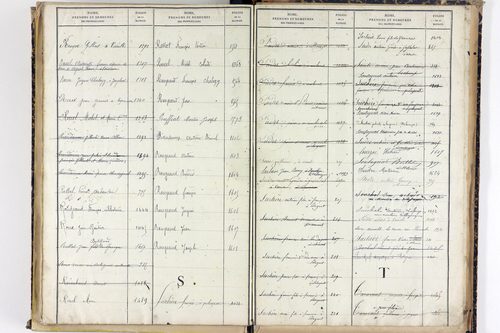 Saint-Bonnet-près-Orcival - P 9786      Folios 1141 à 1631