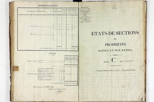 Saint-Clément-de-Valorgue - P 12524/3      Section C