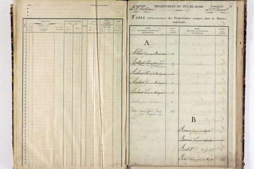 Saint-Clément-de-Valorgue - P 12857      Folios 721 à 973