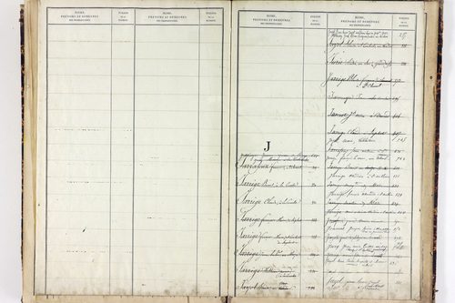 Saint-Clément-de-Valorgue - P 12857      Folios 721 à 973