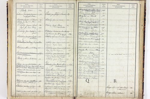 Saint-Clément-de-Valorgue - P 12857      Folios 721 à 973