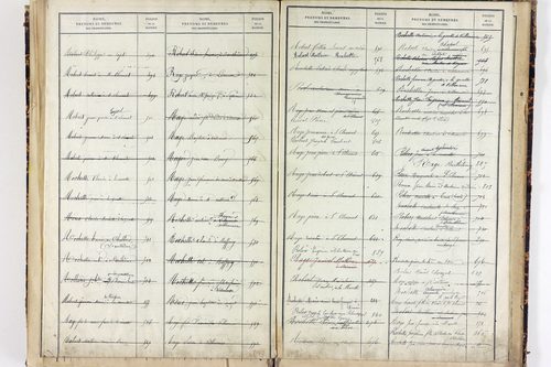 Saint-Clément-de-Valorgue - P 12857      Folios 721 à 973
