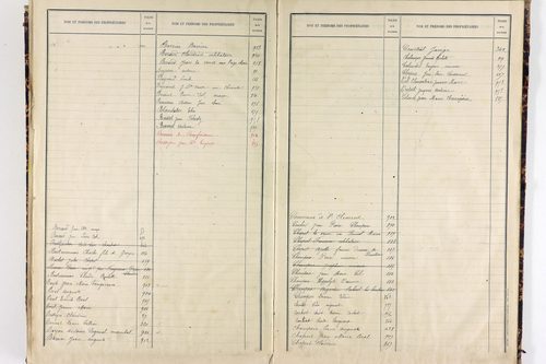 Saint-Clément-de-Valorgue - P 12857      Folios 721 à 973