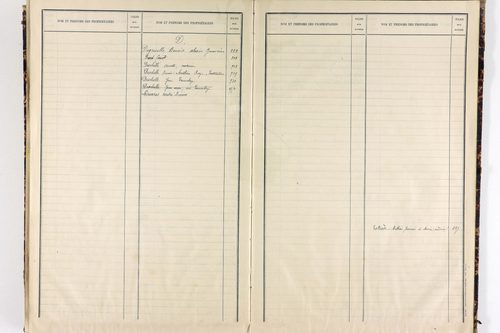 Saint-Clément-de-Valorgue - P 12857      Folios 721 à 973