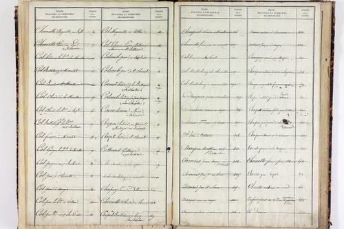 Saint-Clément-de-Valorgue - P 12857      Folios 721 à 973