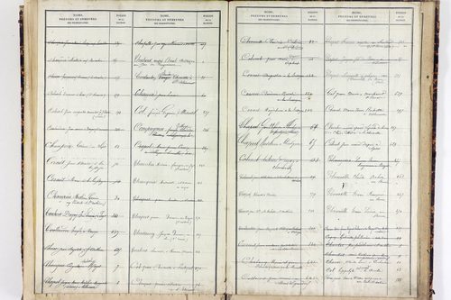 Saint-Clément-de-Valorgue - P 12857      Folios 721 à 973