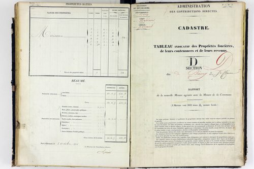 Saint-Clément-de-Régnat - P 10471/4      Section D
