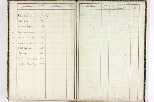 Saint-Clément-de-Régnat - P 10475      Folios 1561 à 2047