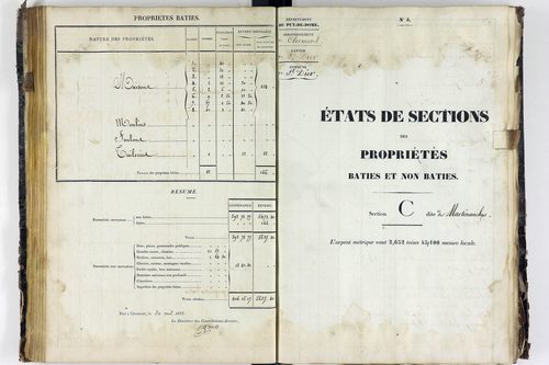 Saint-Dier-d'Auvergne - P 9797/3      Section C
