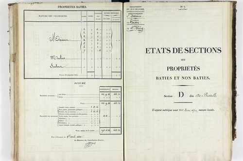 Saint-Diéry - P 11298/4      Section D