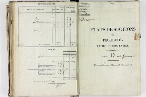 Saint-Étienne-sur-Usson - P 11301/4      Section D