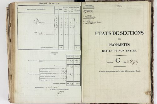 Saint-Étienne-sur-Usson - P 11301/7      Section G