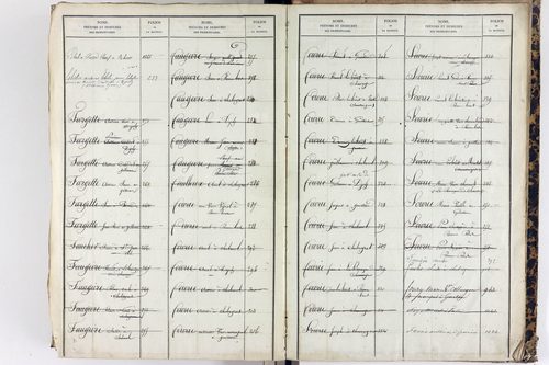Saint-Étienne-sur-Usson - P 11545      Folios 1181 à 1740