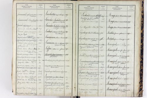 Saint-Étienne-sur-Usson - P 11545      Folios 1181 à 1740