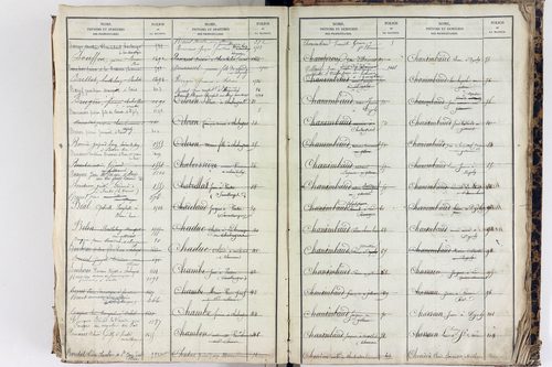 Saint-Étienne-sur-Usson - P 11545      Folios 1181 à 1740
