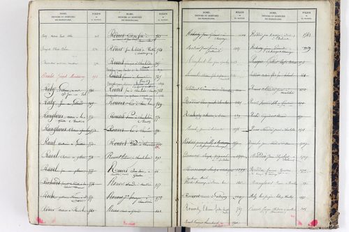 Saint-Étienne-sur-Usson - P 11545      Folios 1181 à 1740