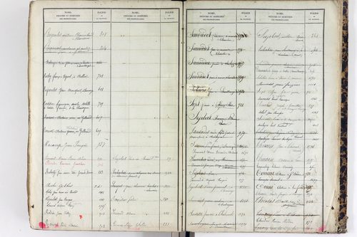 Saint-Étienne-sur-Usson - P 11545      Folios 1181 à 1740