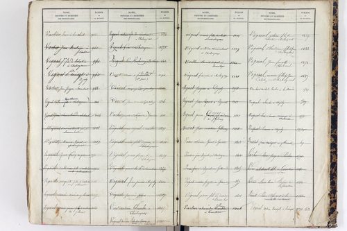 Saint-Étienne-sur-Usson - P 11545      Folios 1181 à 1740