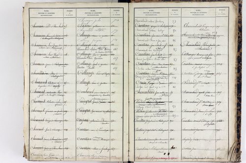 Saint-Étienne-sur-Usson - P 11545      Folios 1181 à 1740