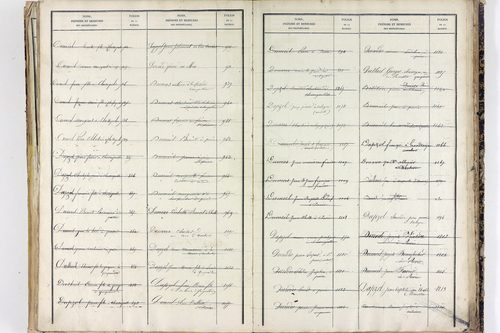 Saint-Ferréol-des-Côtes - P 12863      Folios 1361 à 1753