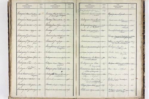 Saint-Ferréol-des-Côtes - P 12863      Folios 1361 à 1753
