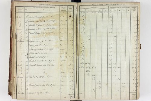 Saint-Floret - P 11302/4      Section D