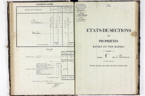 Saint-Genès-la-Tourette - P 11306/3      Section C