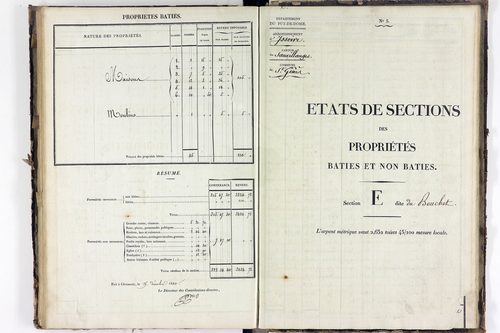 Saint-Genès-la-Tourette - P 11306/5      Section E