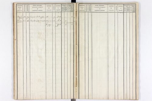 Saint-Gervais-sous-Meymont - P 12528/3      Section C