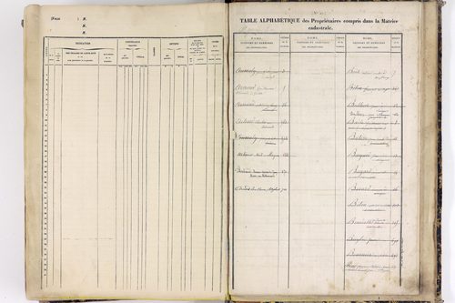 Saint-Gervais-sous-Meymont - P 12868      Folios 701 à 1100