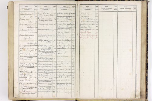 Saint-Gervais-sous-Meymont - P 12868      Folios 701 à 1100
