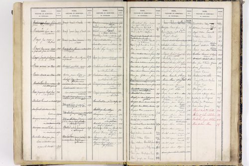 Saint-Gervais-sous-Meymont - P 12868      Folios 701 à 1100