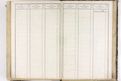 Saint-Gervais-sous-Meymont - P 12868      Folios 701 à 1100