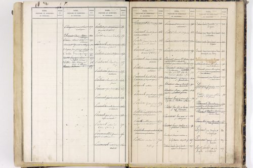 Saint-Gervais-sous-Meymont - P 12868      Folios 701 à 1100