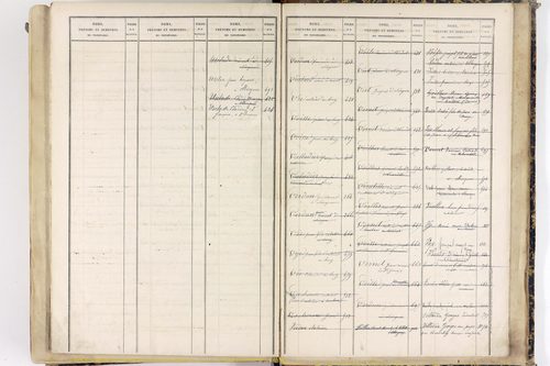 Saint-Gervais-sous-Meymont - P 12868      Folios 701 à 1100