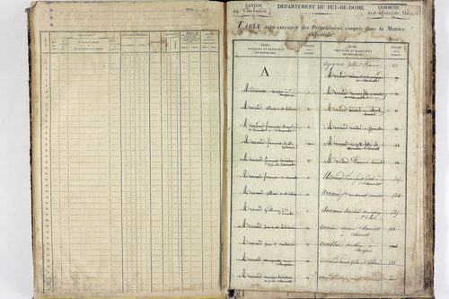 Saint-Hilaire-la-Croix - P 10505      Folios 907 à 1376
