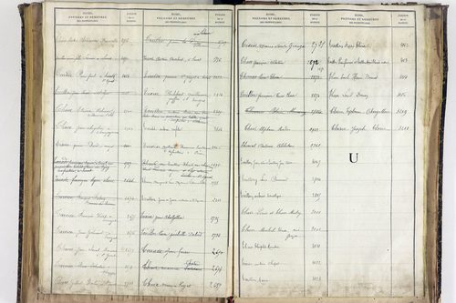 Saint-Ignat - P 10527      Folios 2839 à 3211