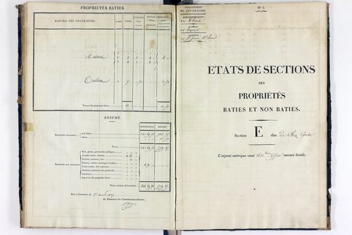 Saint-Jean-d'Heurs - P 12534/5      Section E