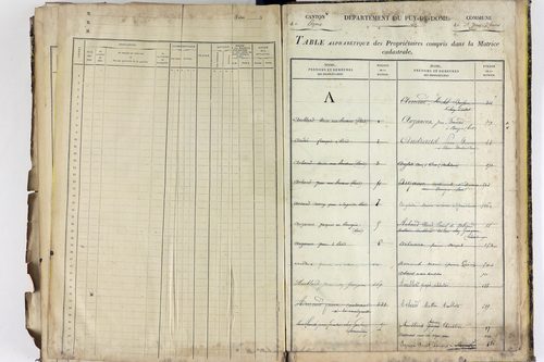 Saint-Jean-d'Heurs - P 12870      Folios 521 à 706